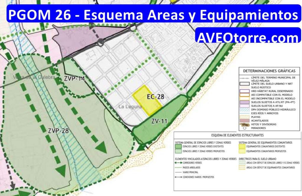 PGOM Velez-Málaga 2026